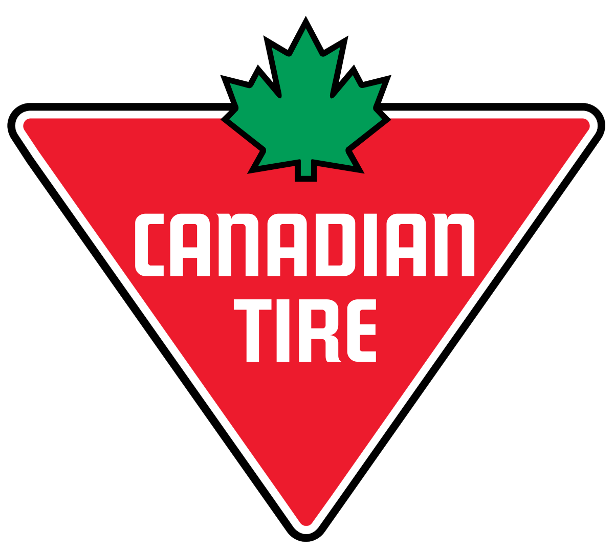 Tangentia | Canadian Tire Corporation (EVD)