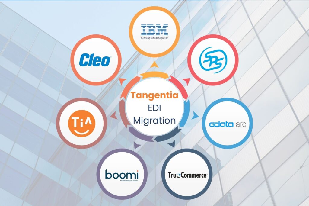 Tangentia|EDI Migration Tangentia